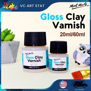 Which Polymer Clay Varnish Should I Use?