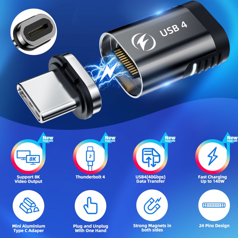 GELRHONR Power Meter USB C 140W Con Display LED – Adattatore Maschio-femmina Per Test Di Ricarica, Dati 40 Gbps E Video 8K@60Hz, Trasparente, Plug & Play Per Laptop, Tablet, Power Bank