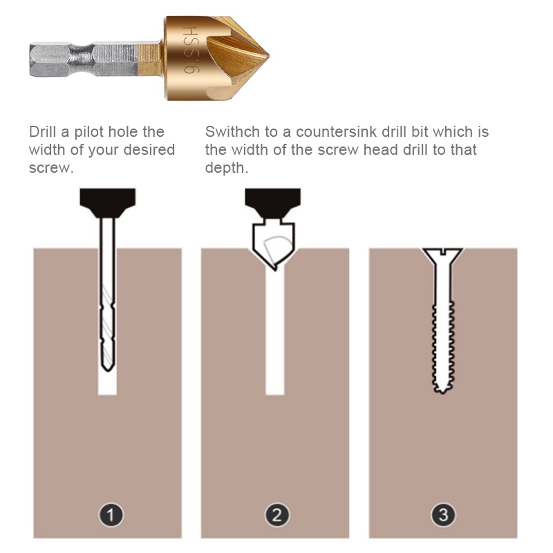 6/3PCS Countersink Drill Bit Set 1/4'' Hex Shank HSS 5 Flute ...