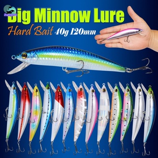 Sinking Minnow Fishing Lure 75mm8g Artificial Hard Bait Wobbler