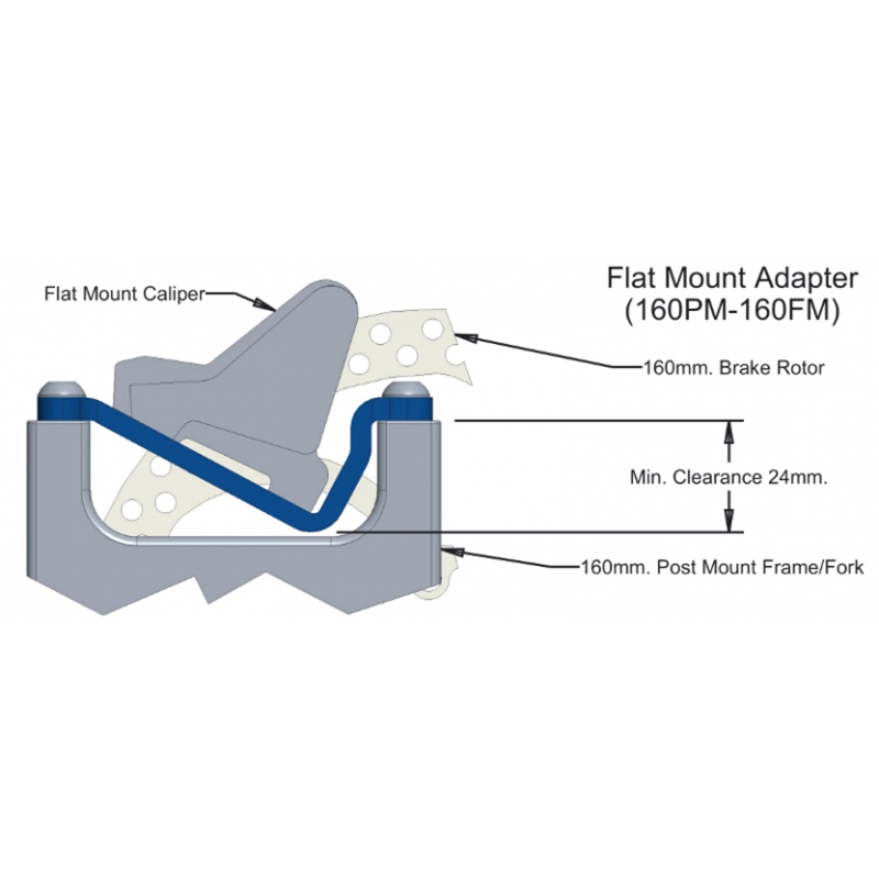 ZRACE Post / IS Mount to Flat Mount Brake Adapter, Post / IS to Flat