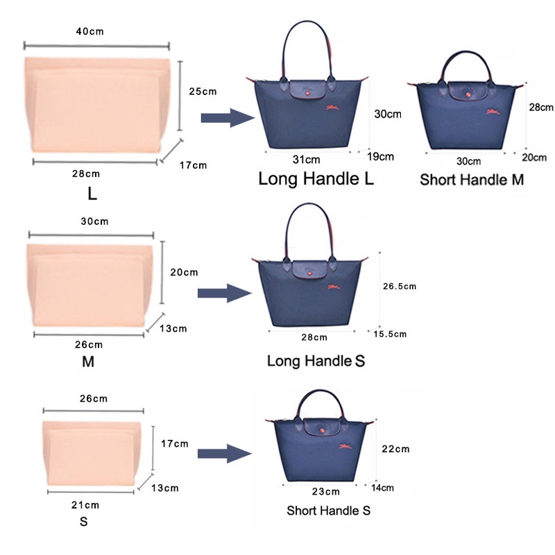 SG Ready Stock Felt Insert Bag For Longchamp LE PLIAGE Tote Handle bag Liner Bag Organizer Shopee Singapore