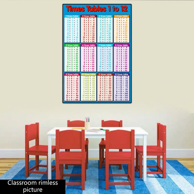 GOO Educational Tables Mathematics Sums Numeracy Multiplication Chart ...
