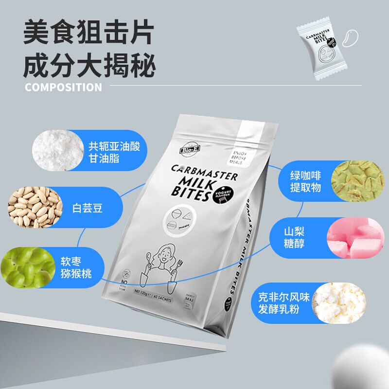 BioE White Kidney Beans Enzyme BlockerbioeChewable Tablet Milk Bites