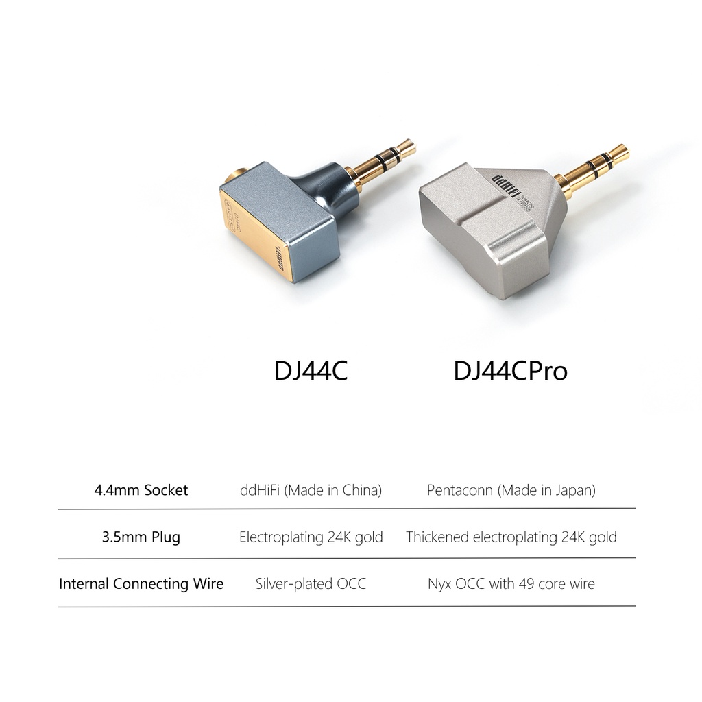 DD ddHiFi DJ44CPro, Advanced 4.4mm Female to 3.5mm Male Adapter, with ...