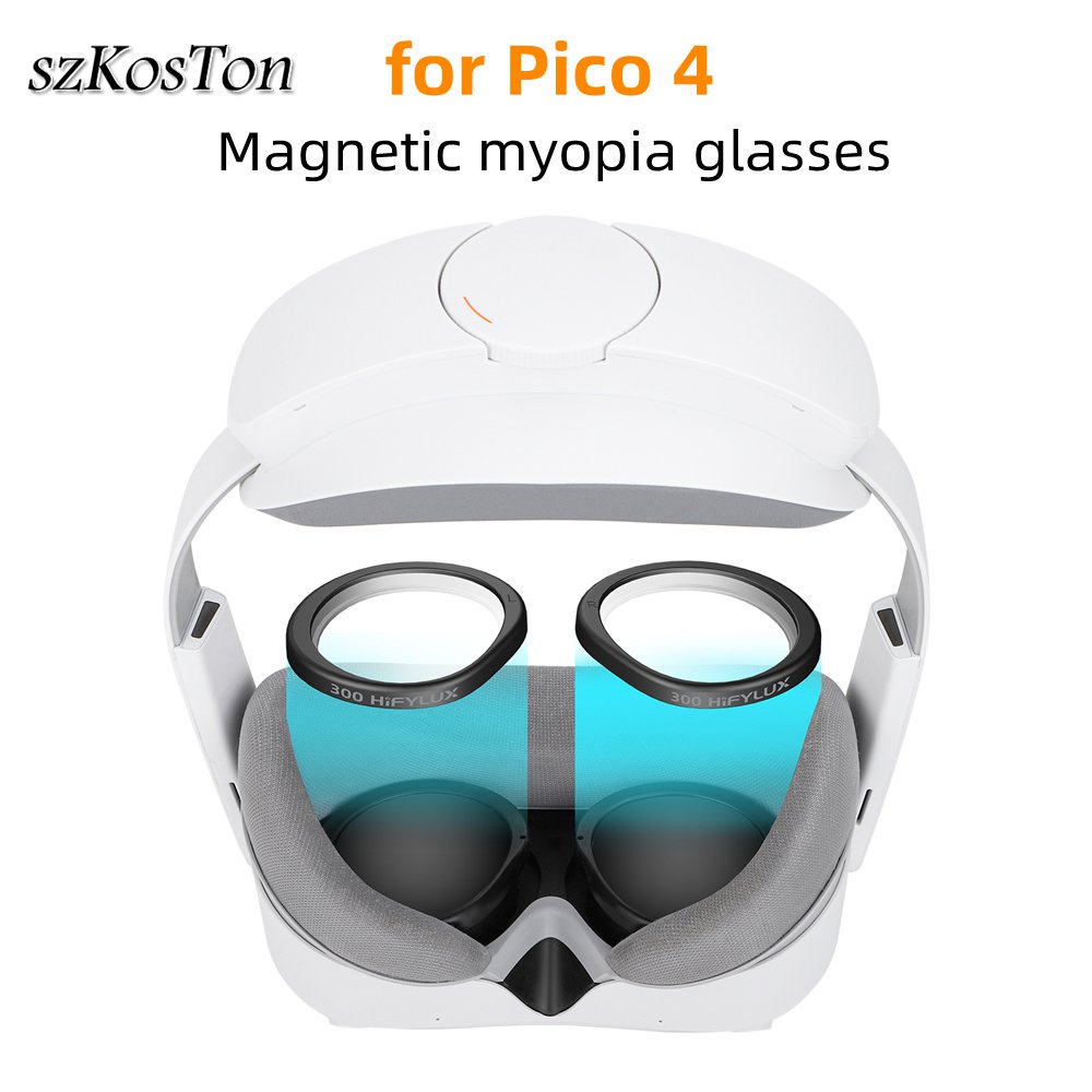 PICO 4 Prescription Lenses - VR Optician