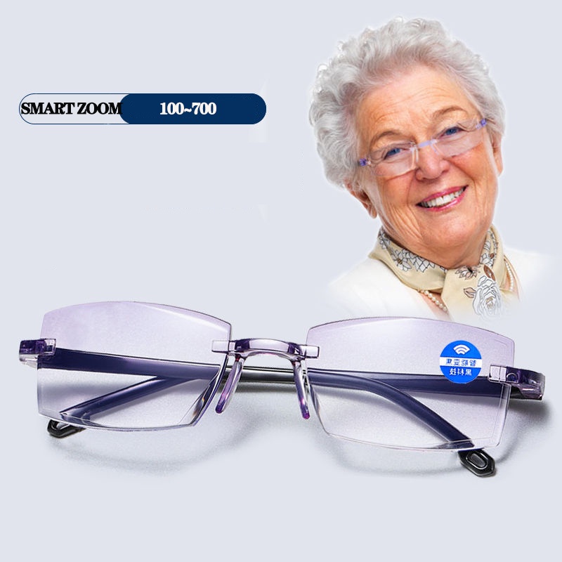 Automatically adjust the degree high-definition anti-blue light anti ...