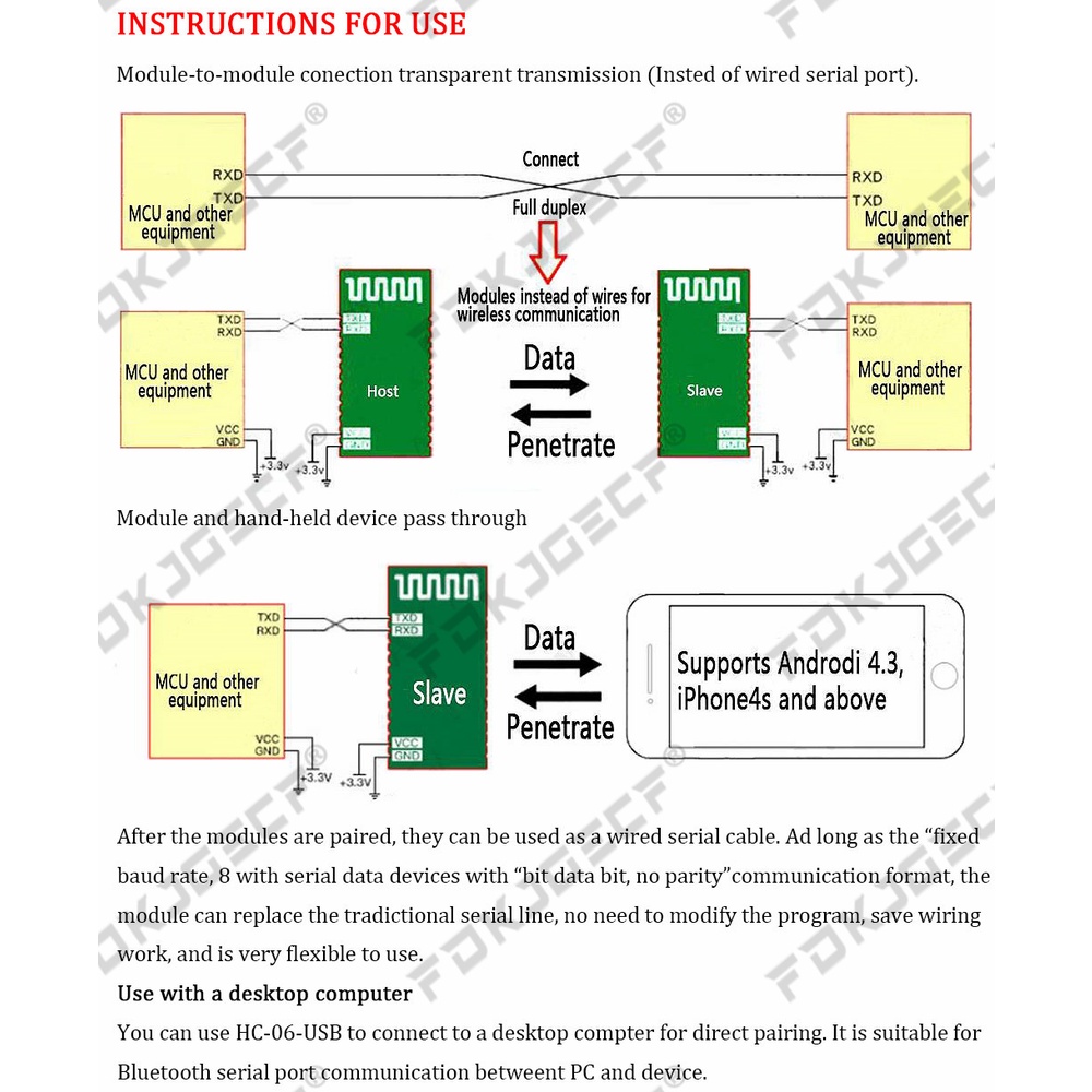 HC-05 HC-06 master-slave 6pin/4pin anti-reverse, integrated Bluetooth ...