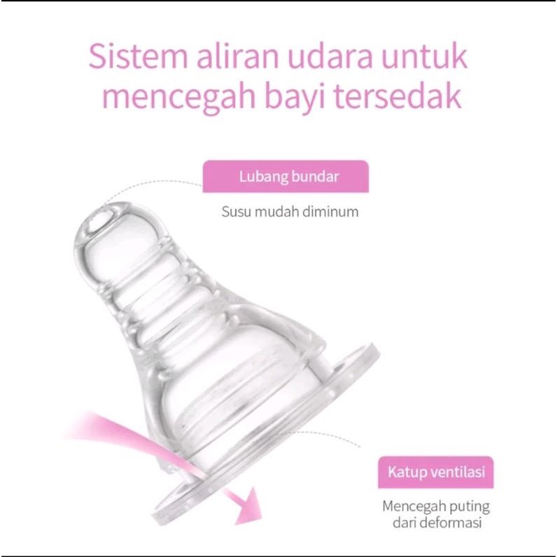 1PCS Dot Botol Bayi Standard Nipple Slim Peristaltik Plus Dot Silicone Bottle Susu Standar BPA A052 - Gambar 4