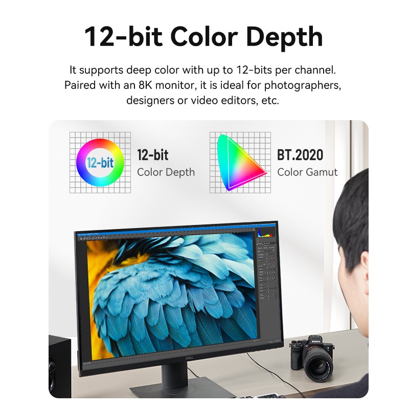 Vention Kabel HDMI 2.1 Male to Male Ultra HD 8K 4K HDR Braided Series - Gambar 4