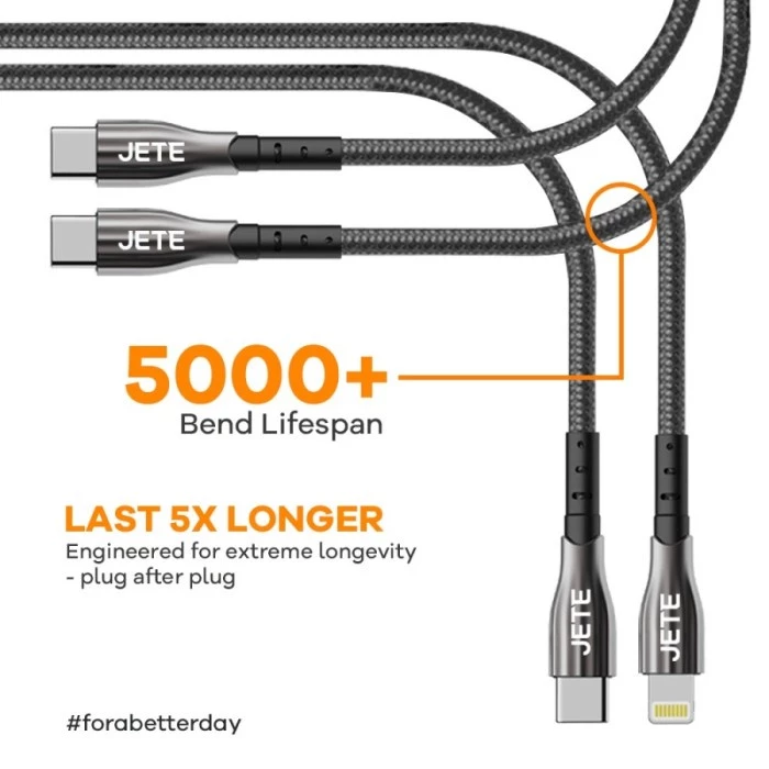 JETE CX8 Kabel Data Fast Charging Type C to Lightning - Garansi 2 Th - Gambar 4