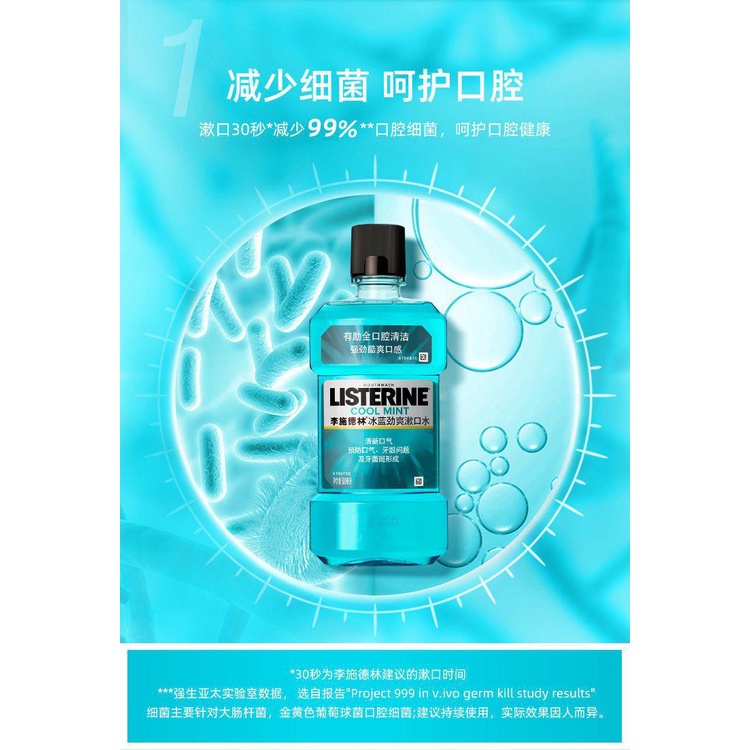 QM🉐Listerine Ice Blue Refreshing Mouthwash Gum Care AntiHalitosis