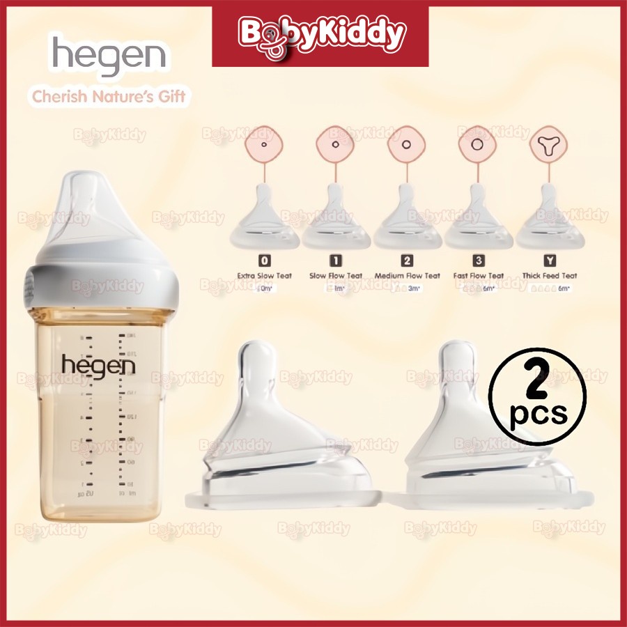Aazon.co : Hegen Baby Bottle Teat Fast Flow (2-Pack