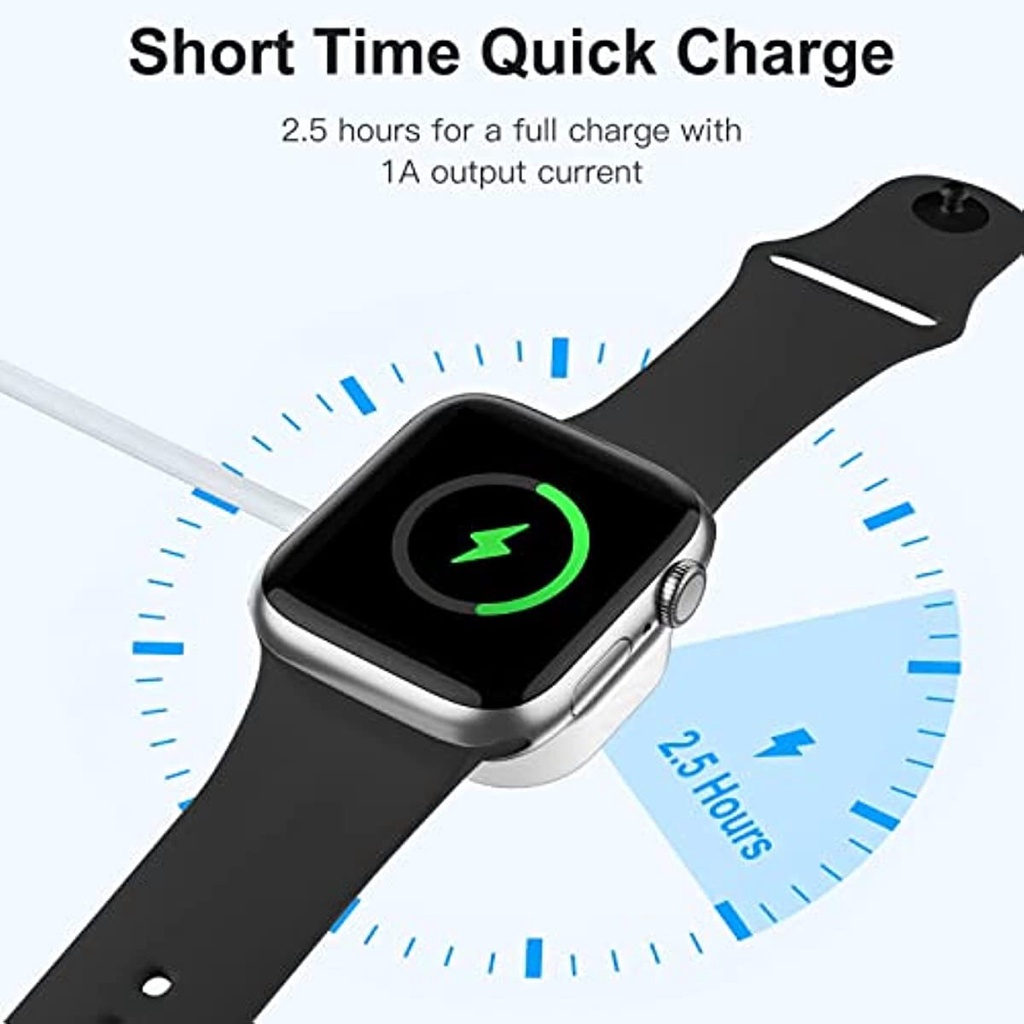 I watch series 5 charger discount