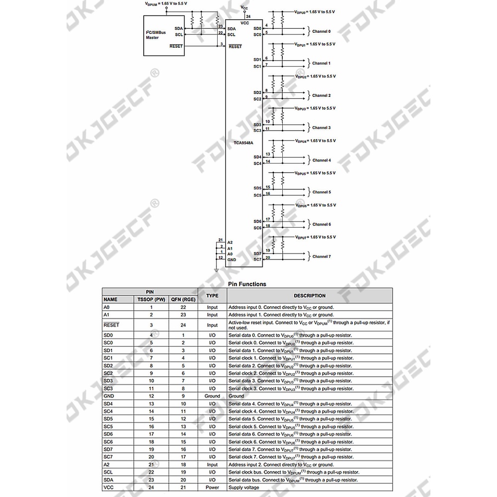 CJMCU- 9548 TCA9548 TCA9548A 1-to-8 I2C 8 -way multi-channel Expansion ...