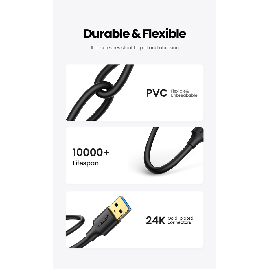 Generic USB 2.0 Male To Male Cable 0.5 Meter Length, Blue | USBMBLUE Buy, Best Price in