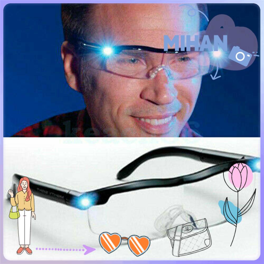 MIHAN Professional Reading Lens Loupe Eyeglasses Magnifying Glasses