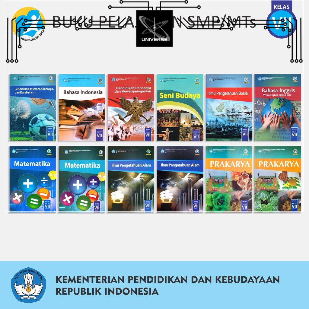 Thematic Book/Textbook For Junior High School MTs VII Class K13 ...