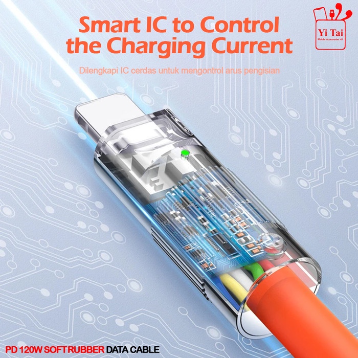 YI TAI - Kabel Data PD 120W Soft Rubber Fast Micro Type C Ligthning - Gambar 3