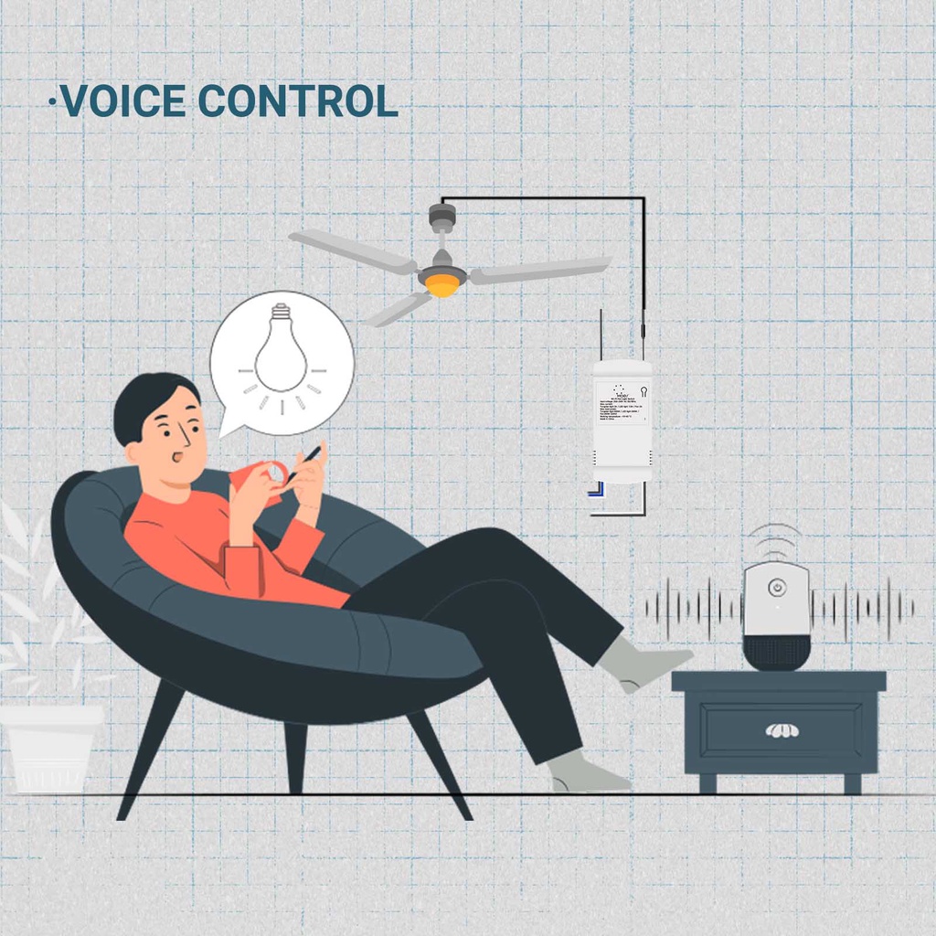 MOES Smart Wi-Fi Ceiling Fan Switch Module Control Fan and Light ...