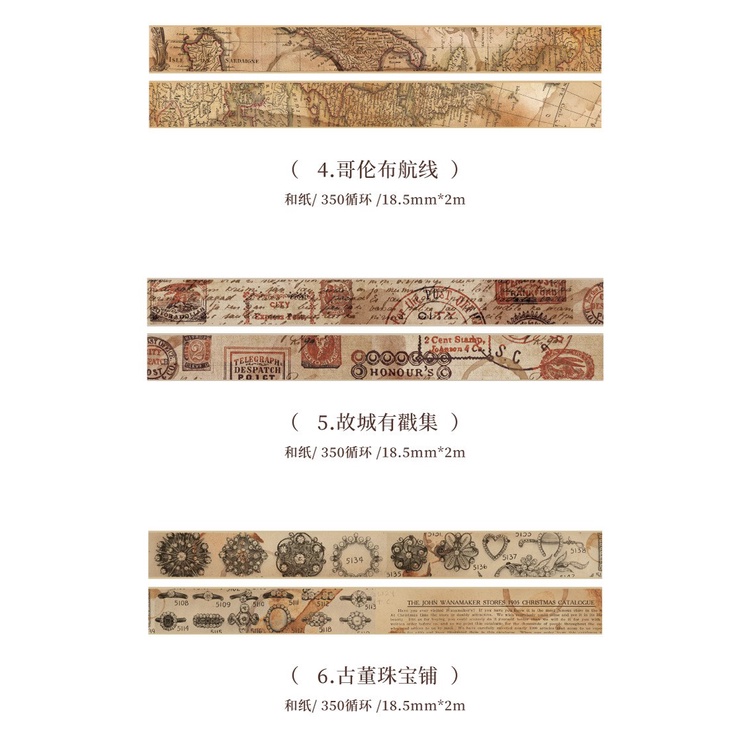 Vintage Washi Tape Map Stamp Letter Sheet Music Antique Retro ...
