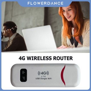 4G LTE Mobile WiFi Modem, WiFi Mini Wireless Router WiFi Router USB Dongle  with SIM Card Slot for Car or Bus