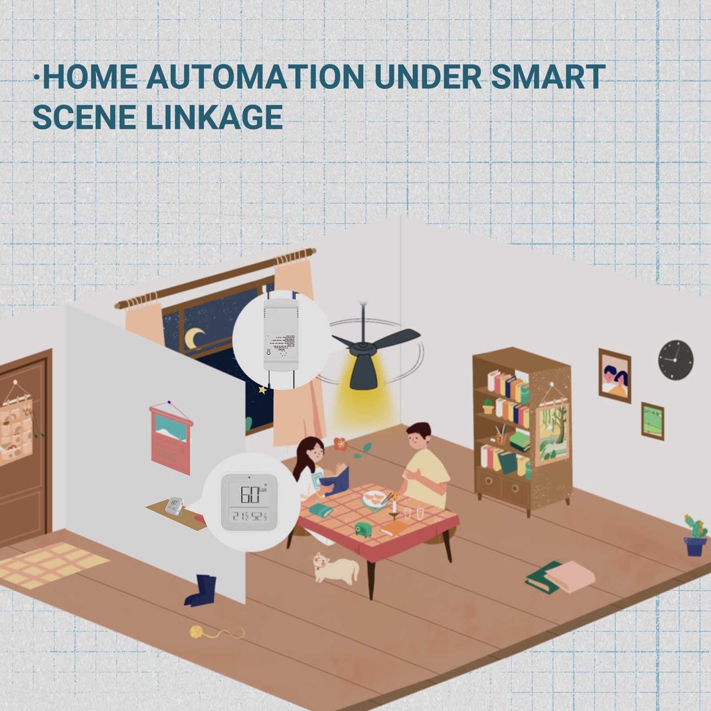 MOES Smart Wi-Fi Ceiling Fan Switch Module Control Fan and Light ...