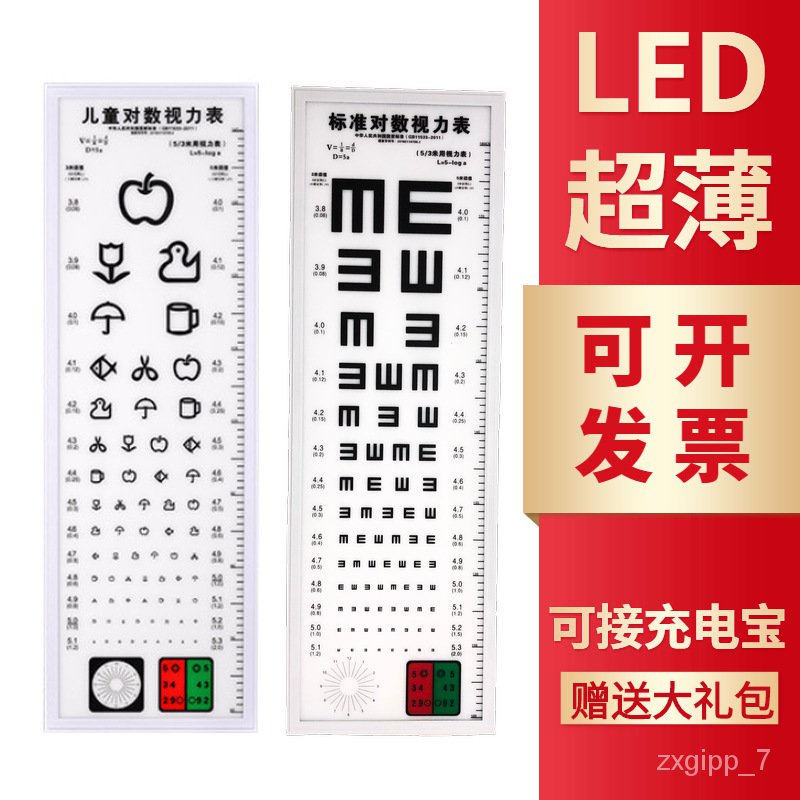 Standard Logarithm Of Visual Acuity Chart Light Box N - vrogue.co