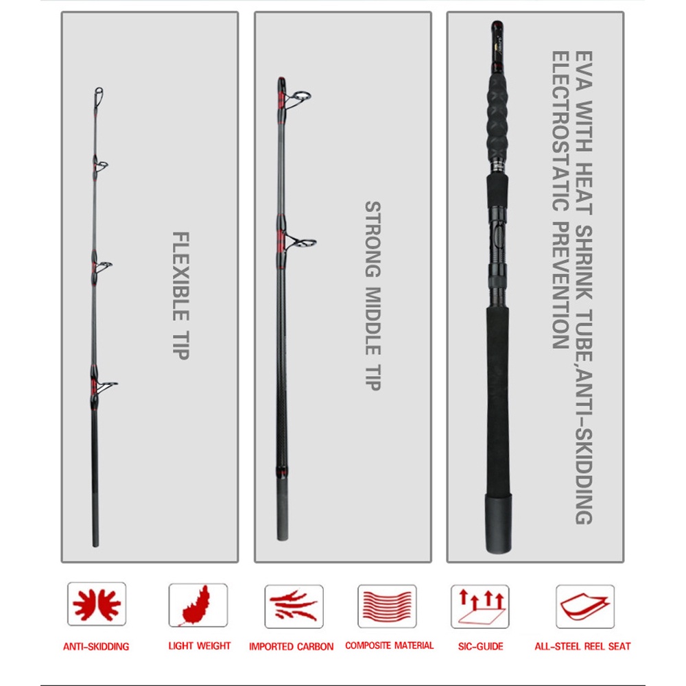 3-Section Portable Travel Sea Fishing Rod 1.8/2.1/2.4M Carbon Fiber ...