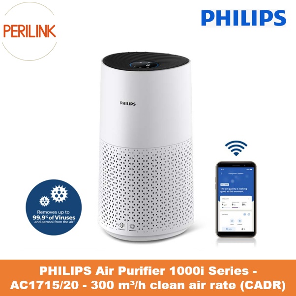 PHILIPS Air Purifier 1000i Series - AC1715/20 AC1715 for Medium Rooms ...