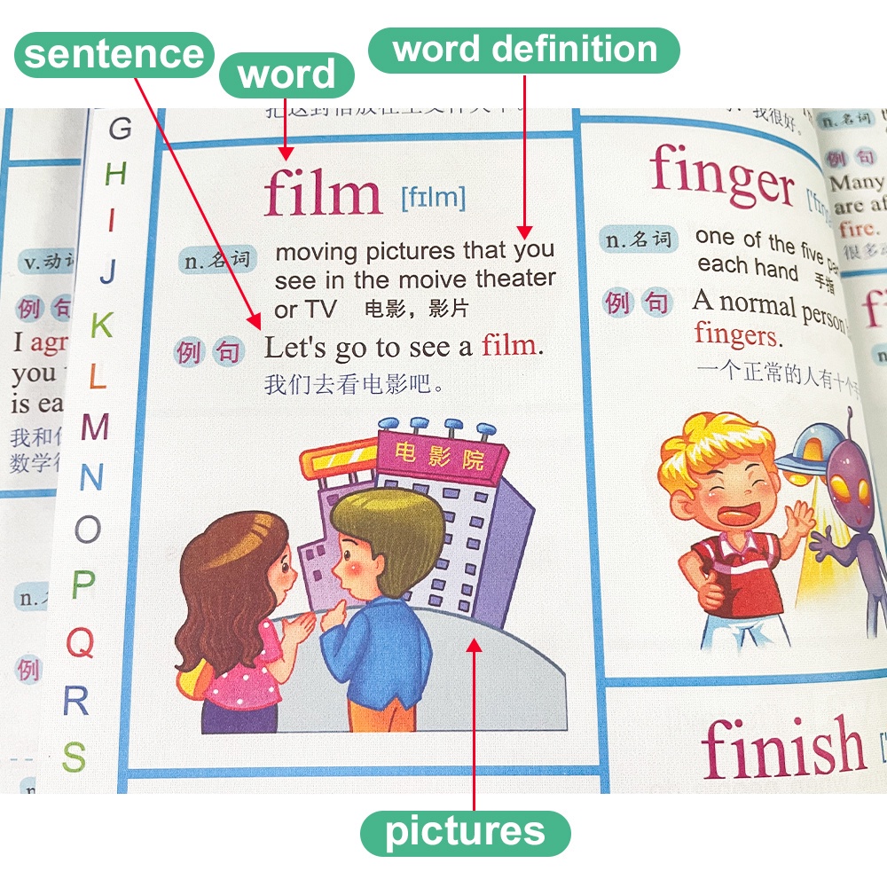 2000 Basic Words Chinese-English Best Illustrated Dictionary English ...