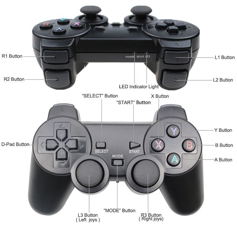 2 PCS 2.4Ghz Wireless Gamepad for PS3 Dual Game Controller USB Joystick ...