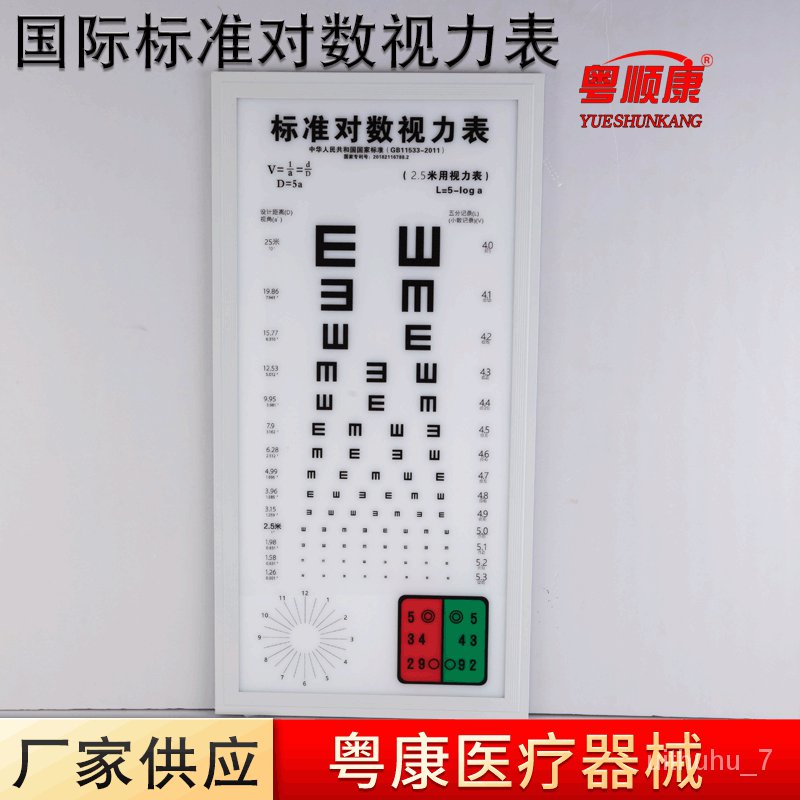 YQ30 Spot Visual Chart Lightbox Standard Logarithmic Visual Chart ...