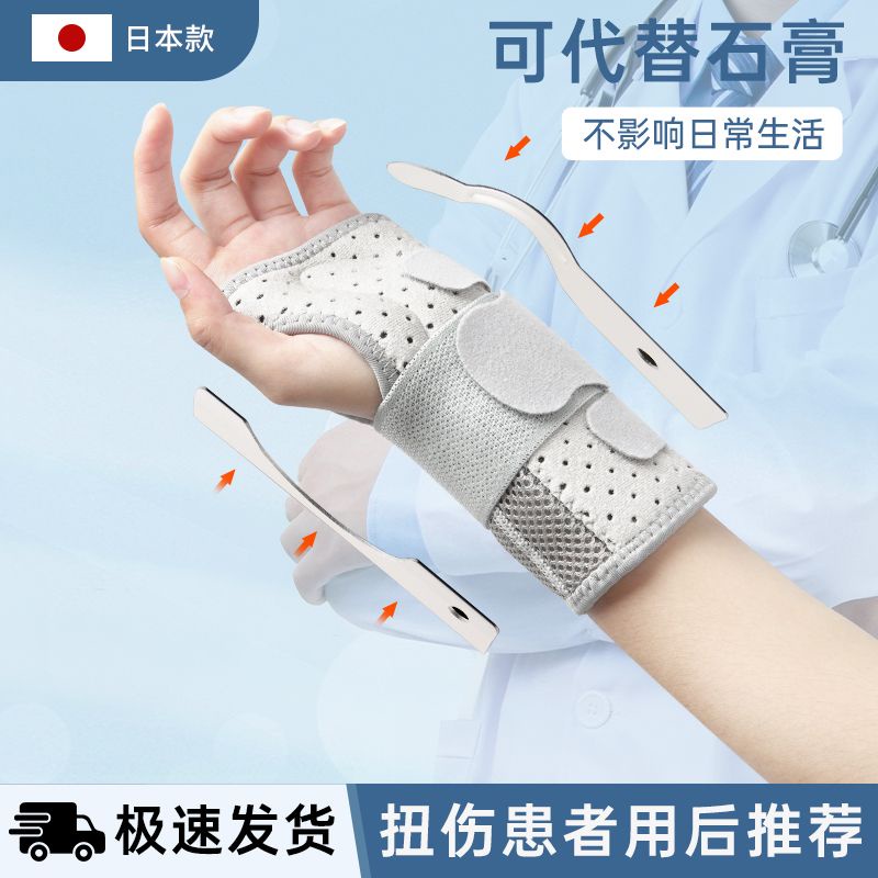 Wrist holder recovery strain of tendon sheath fractures with a sore ...