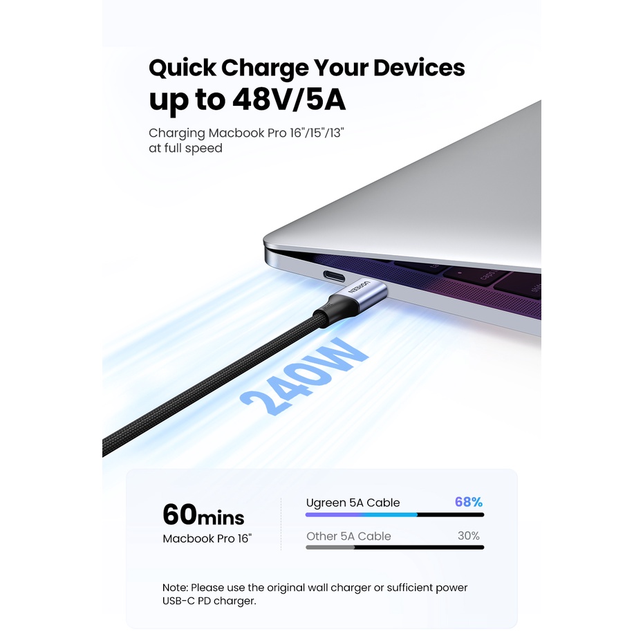 UGREEN 240W USB C To USB C Cable PD 3.1 USB C Charging Cable Fast Charging Cable Compatible With IPhone 17/Air/16/15, M3 MacBook Pro/Air, IPad Pro/Air 2024, Galaxy S24 Ultra Pixel 9 - View #3