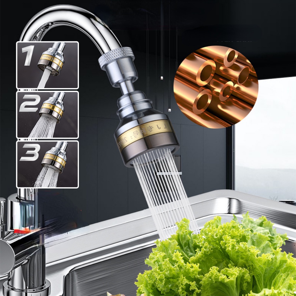 High-grade 304 Stainless Steel Pressure Washer Faucet Head - 3 Powerful ...
