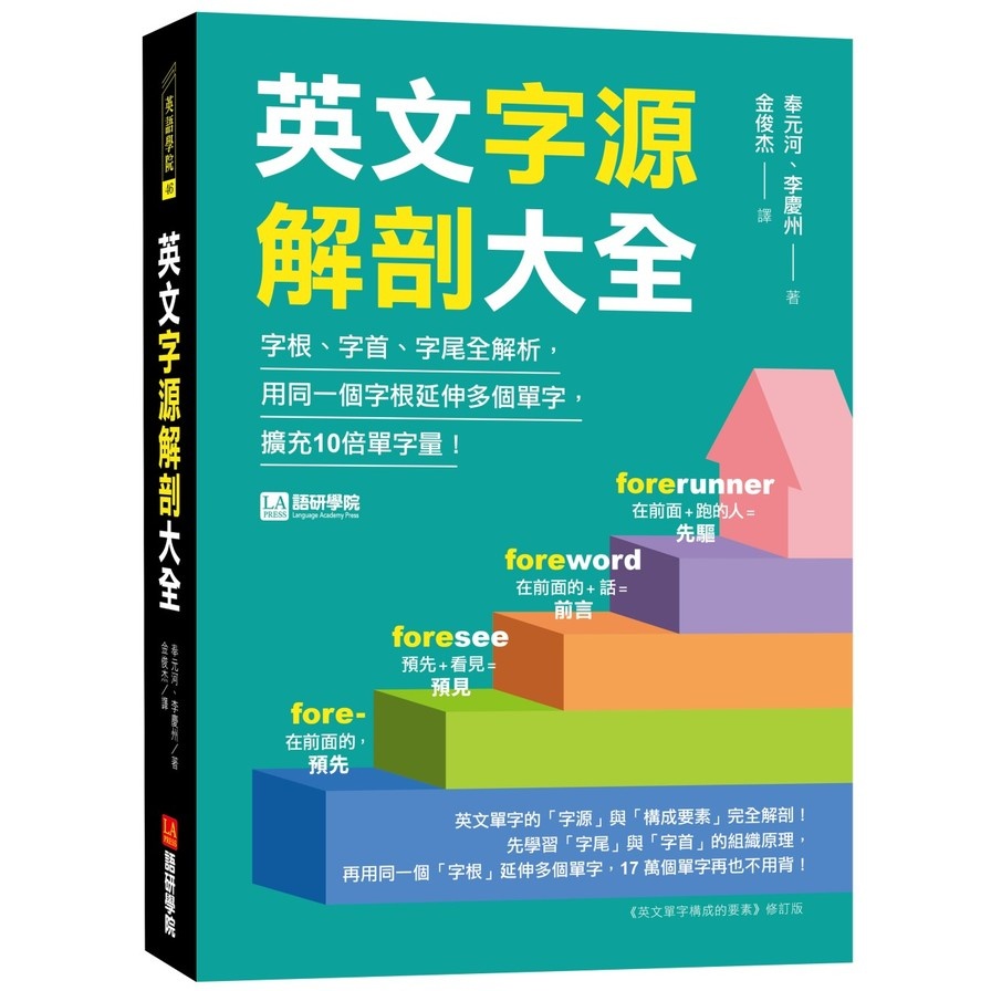 English Words Anatomy Encyclopedia: Roots, Initials Full Analysis, Use ...