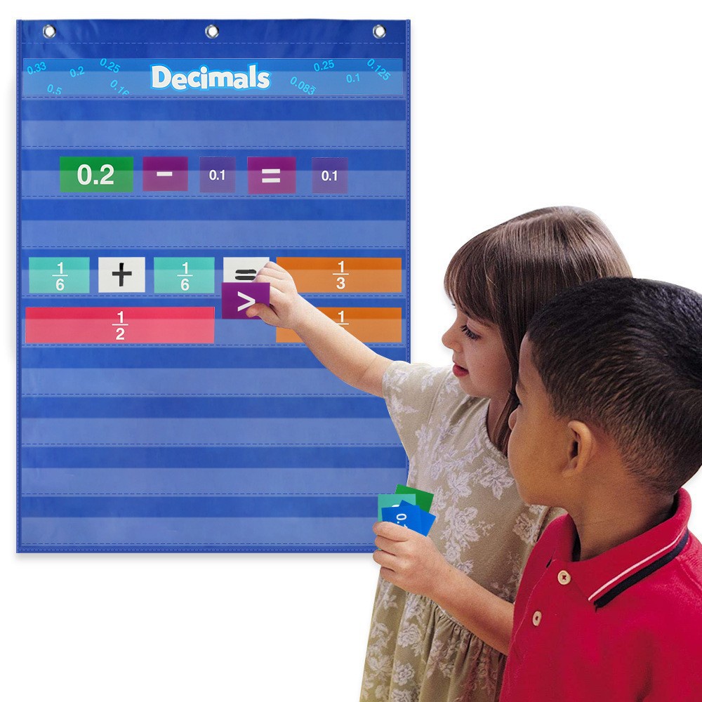 elementary-school-student-math-score-chart-decimal-chart-equivalent-relationship-digital-card