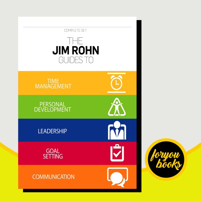 The Jim Rohn Guides Complete Set Jim Rohn (book) | Shopee Singapore