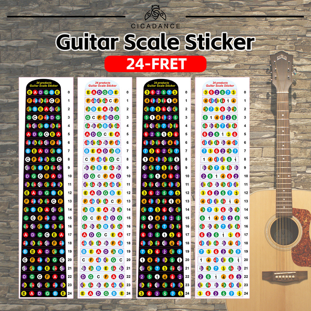 24 Fret Guitar Fretboard Sticker PET Material Removable Fret Note ...