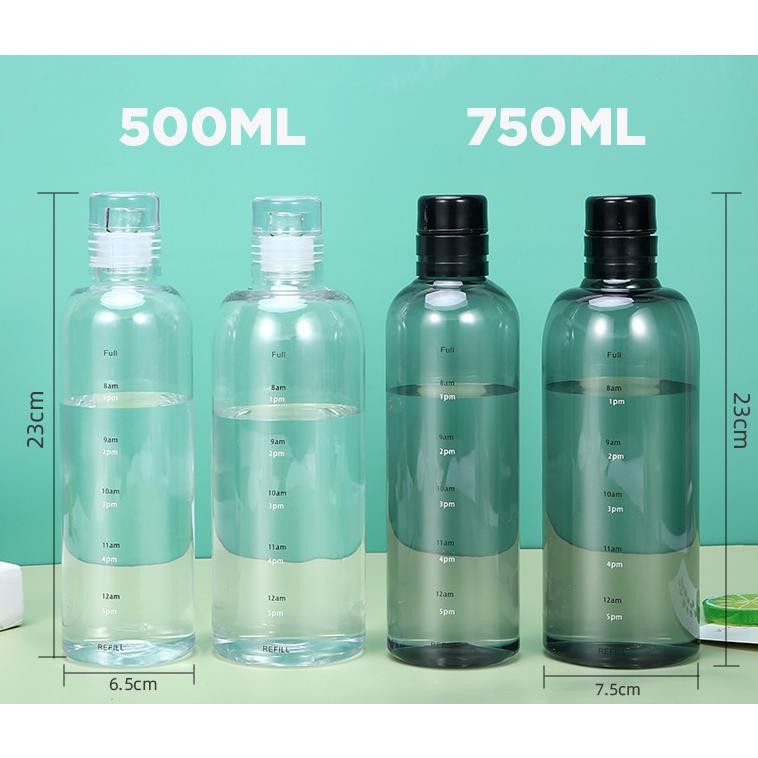 Botol Minum Olahraga 500ml/750ml Anti Tumpah - Gambar 2