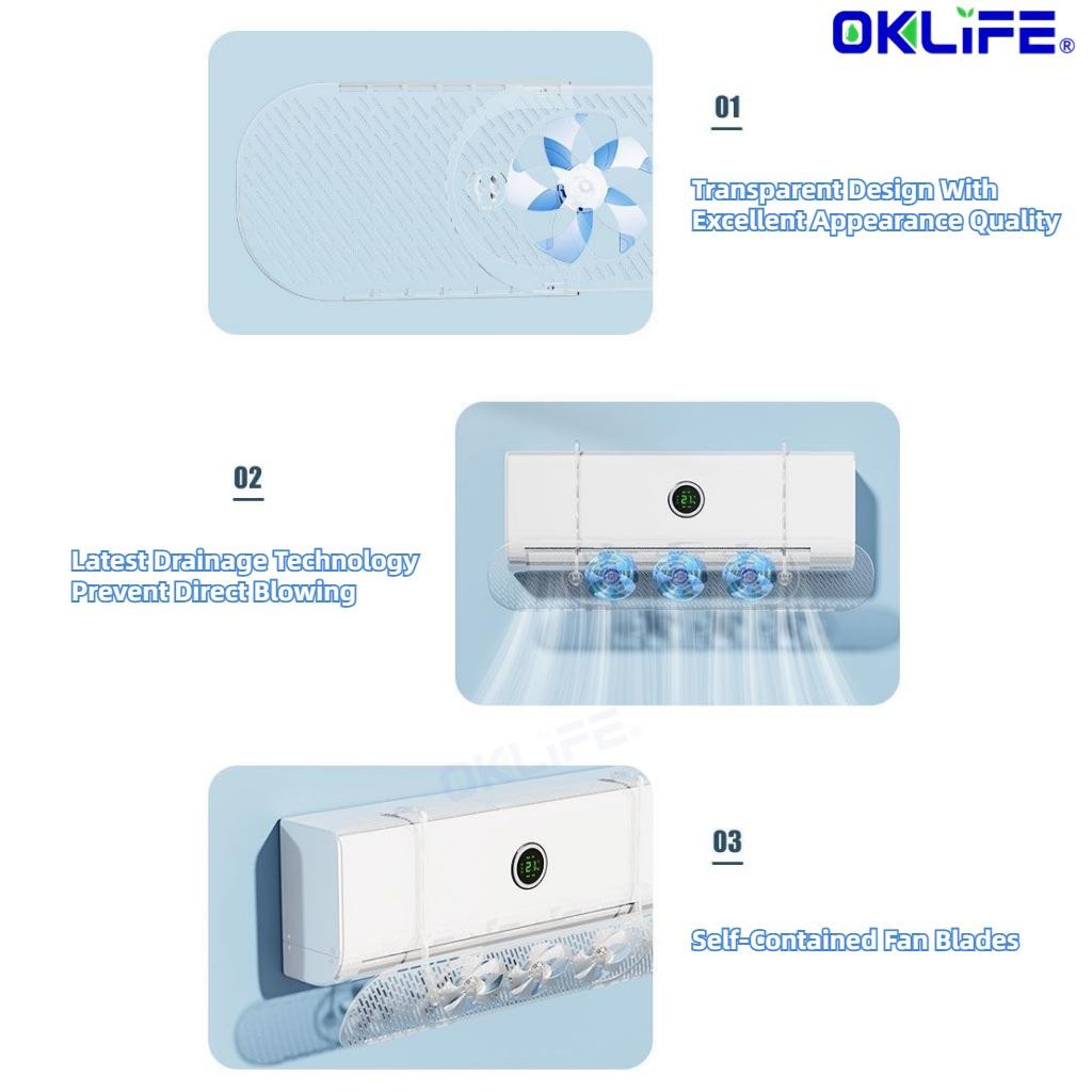 Three-Blade Air Conditioner Wind Deflector Shield view 6