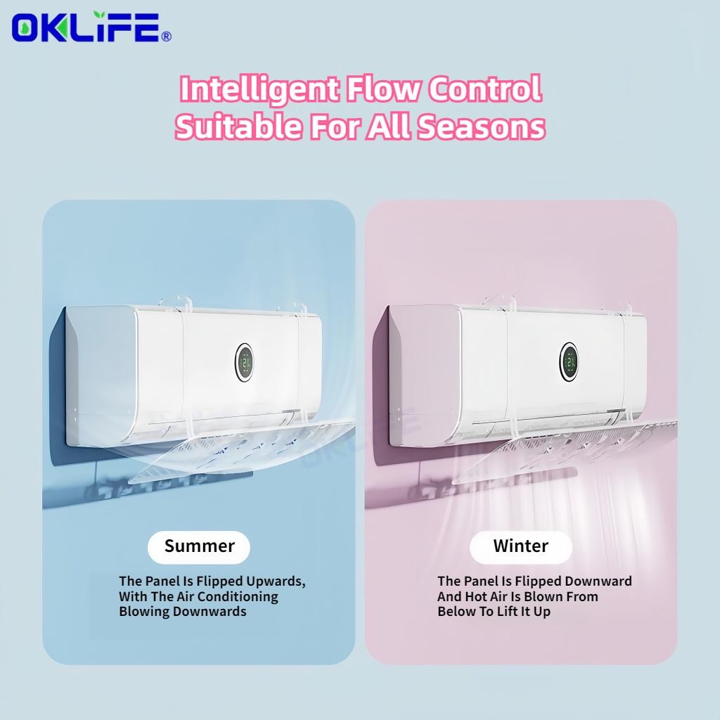 Three-Blade Air Conditioner Wind Deflector Shield alternate view