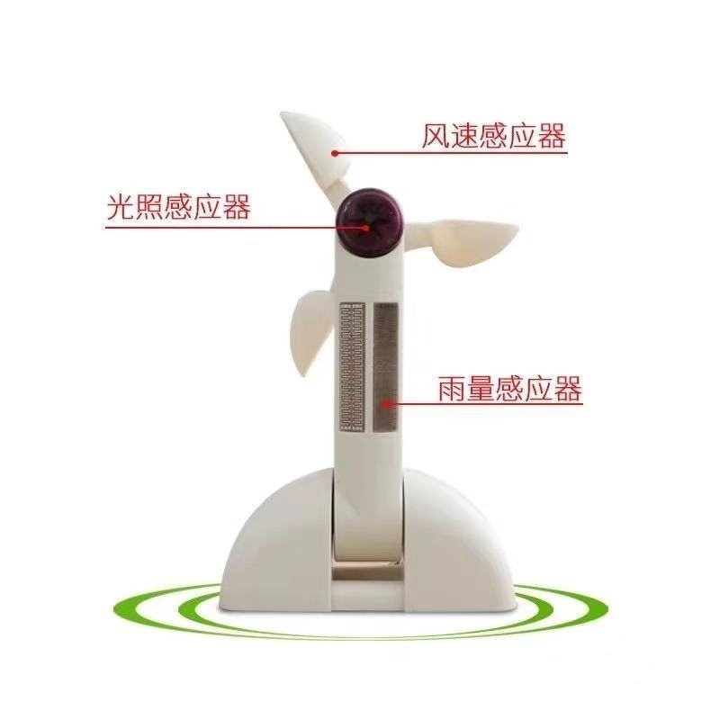 Window Closer Window Shutter Wired Skylight Wind and Rain Automatic ...