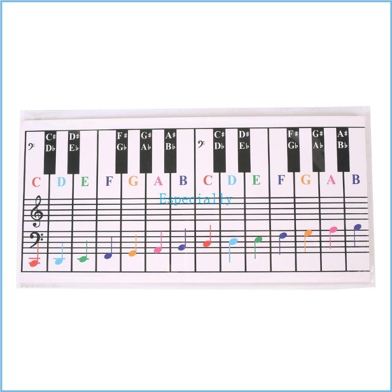 ESP 1Pc Piano Chord Chart Poster Training Guide Piano Fingering ...
