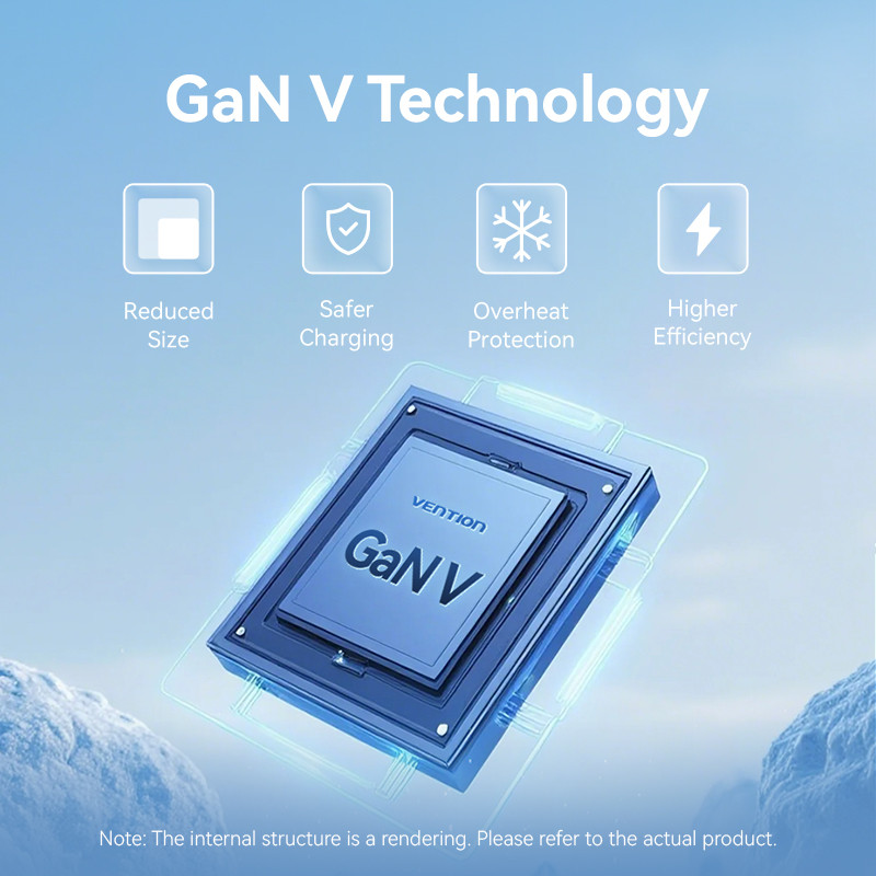Vention Charger GaN 45W USB Type C Fast Charging Adaptor iPhone 15 16 Samsung Android PD QC Dual Port Ice Series - Gambar 4