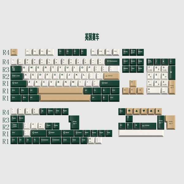 sa keycap keycaps custom keycap ไทย GMK Brirish racing British racing ...