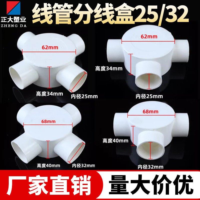 Surface-Mounted Round Command Box PVC25 32Heightened Electric Wire Tube ...