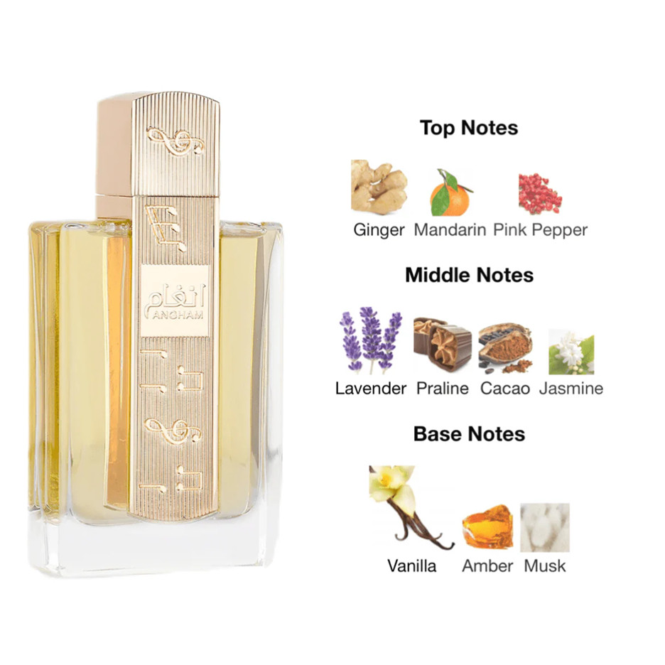 Lattafa Angham Perfumes Collection🌟Angham💫Angham Second Song