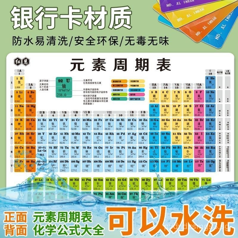 Junior High School Chemistry Periodic Table Cards Knowledge Points ...